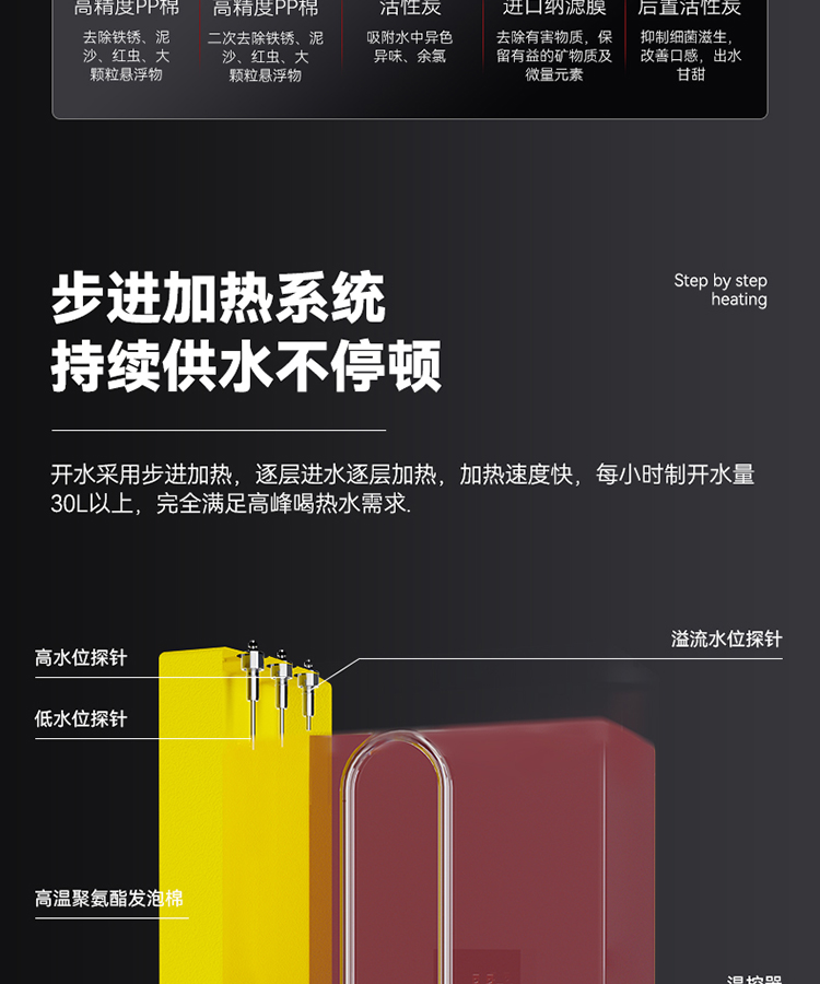 Q7详情页_06.jpg