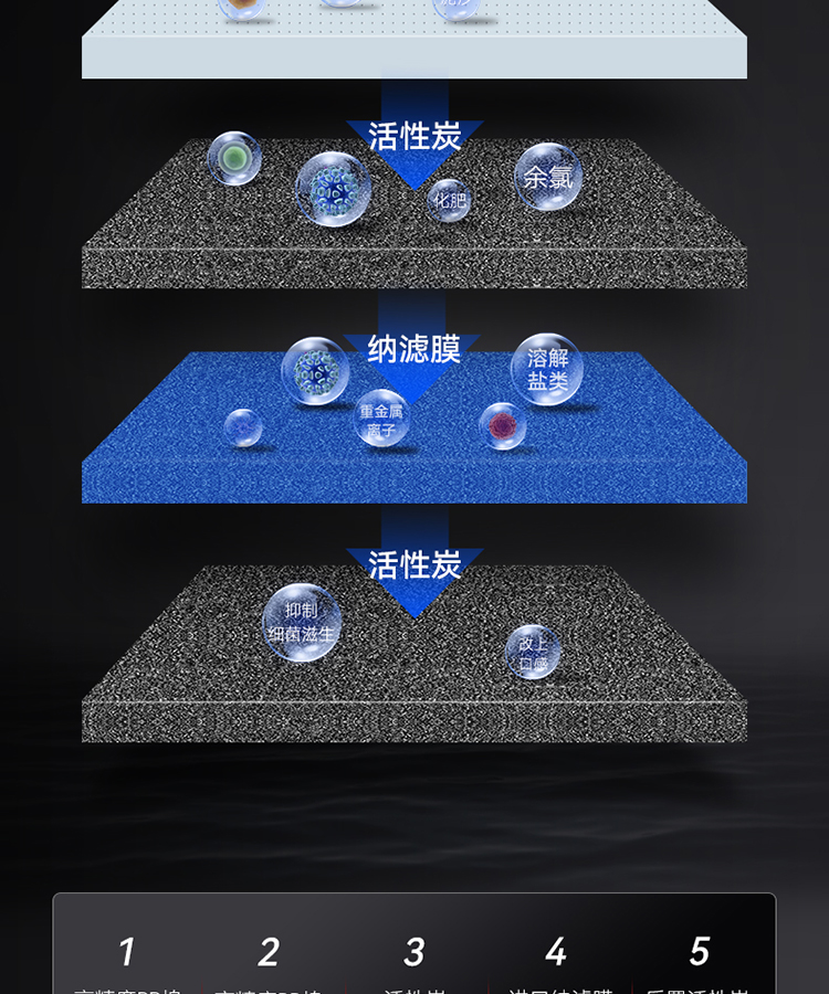 Q7详情页_05.jpg