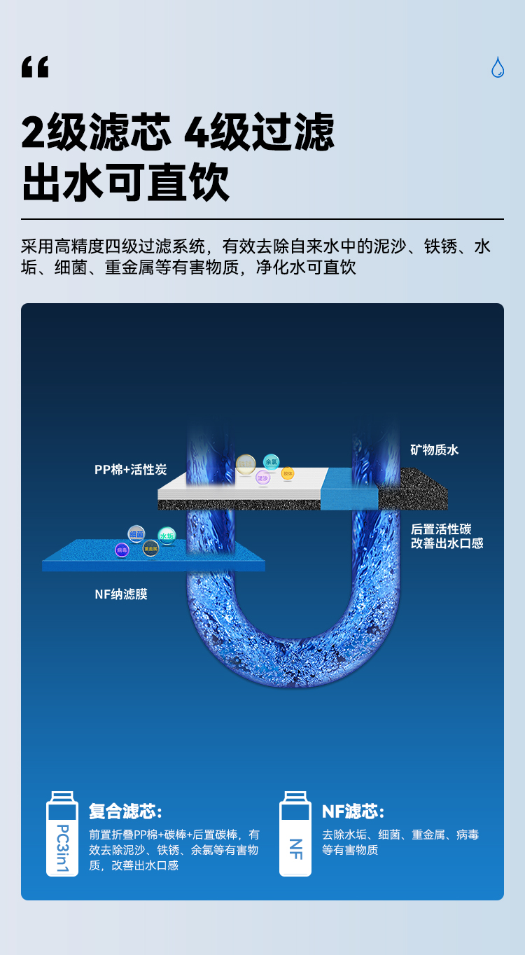 V6详情页-750京东尺寸_04.jpg