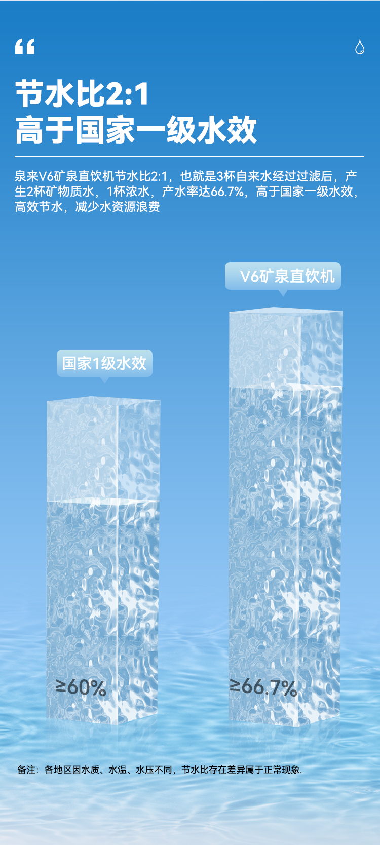 V6详情页-750京东尺寸_09.jpg