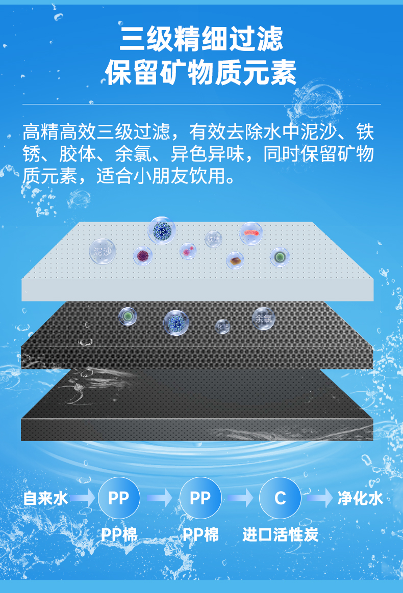 A1C详情页_03.jpg