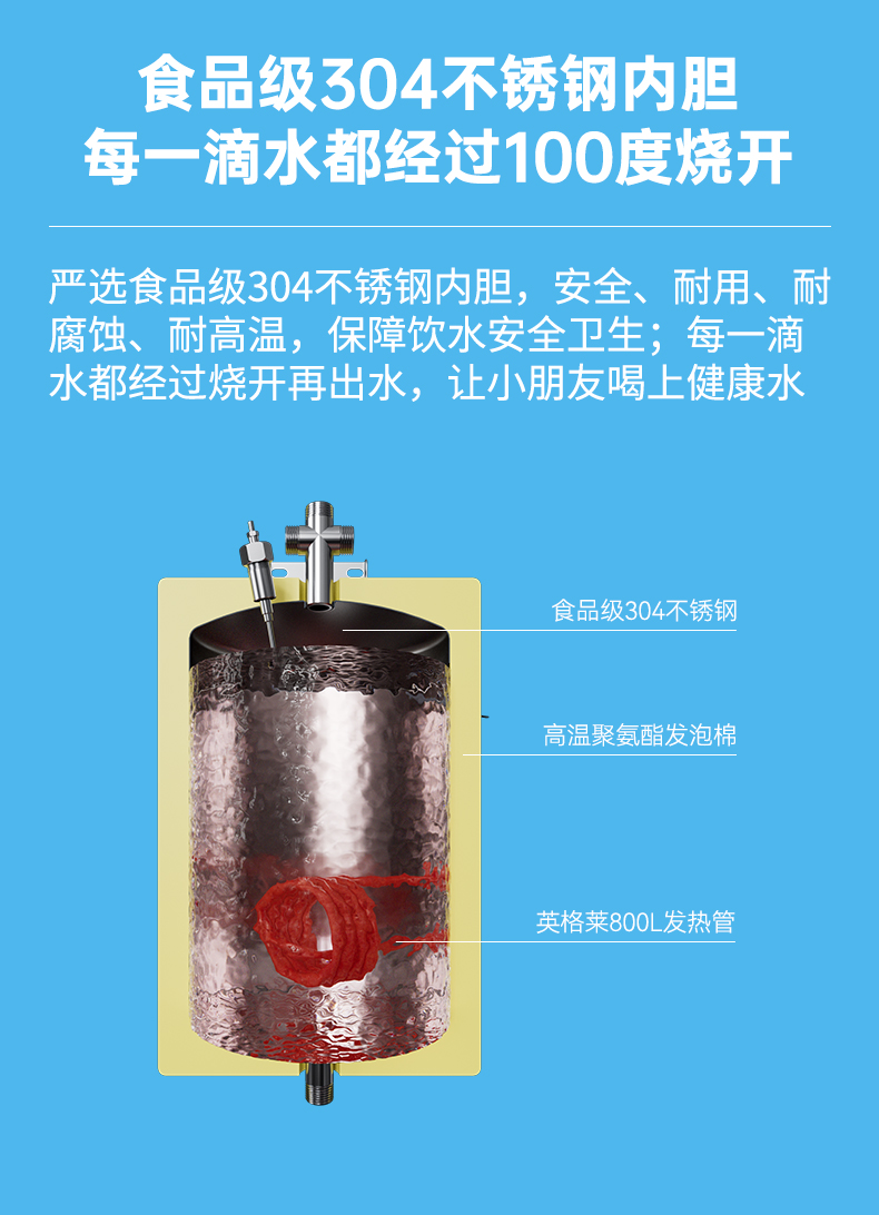 A1C详情页_04.jpg