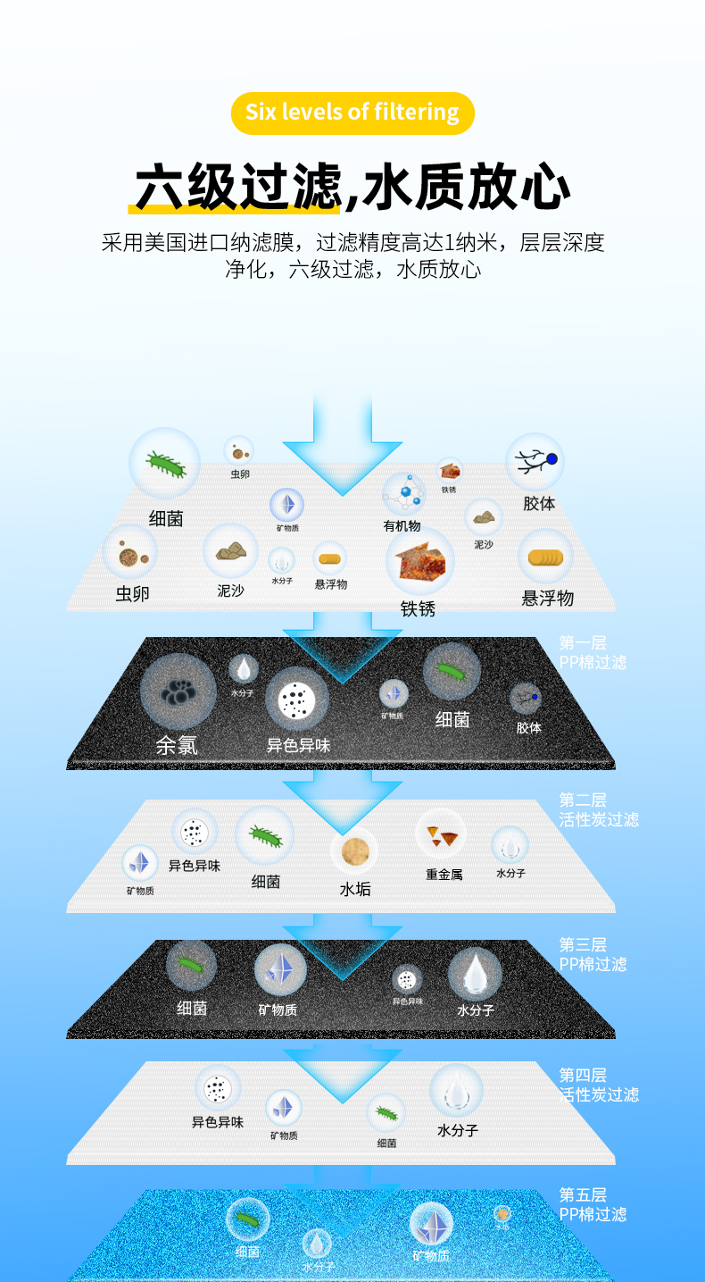 i8详情页-恢复的-恢复的_06.jpg