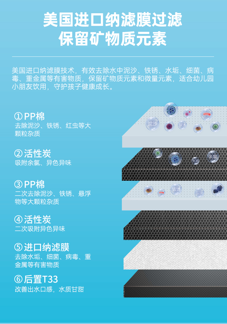A1详情页_03.jpg