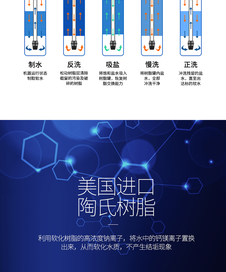 泉来软水机15S_13.jpg