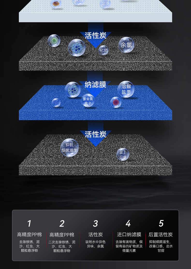 Q1-pro详情页_04.jpg