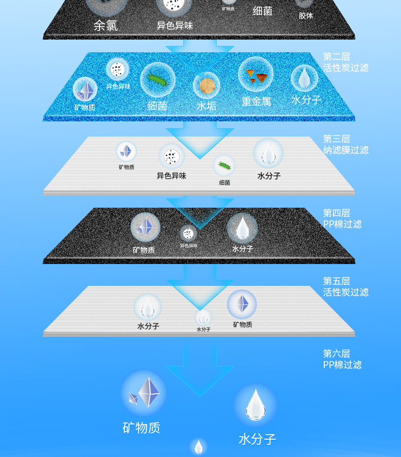 i5A详情页_08.jpg