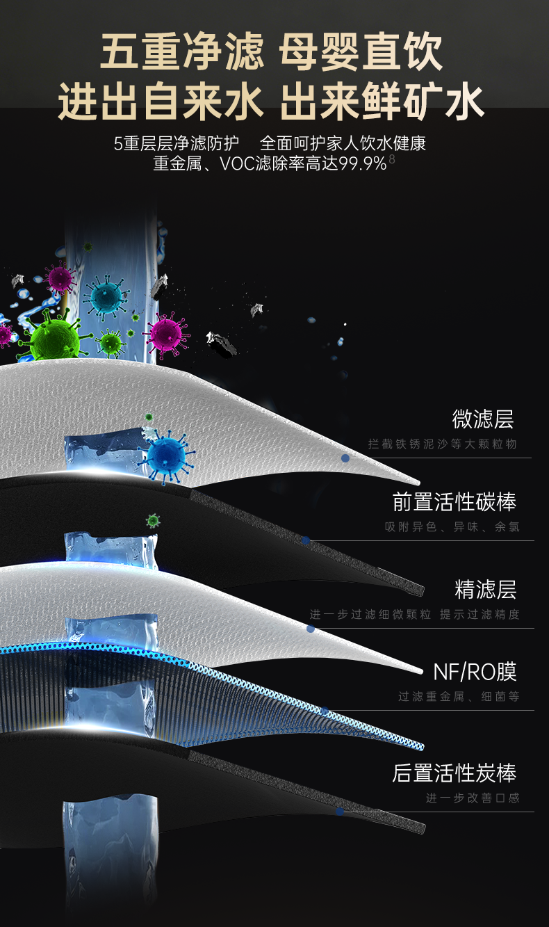 臻域102030详情页2_05.png